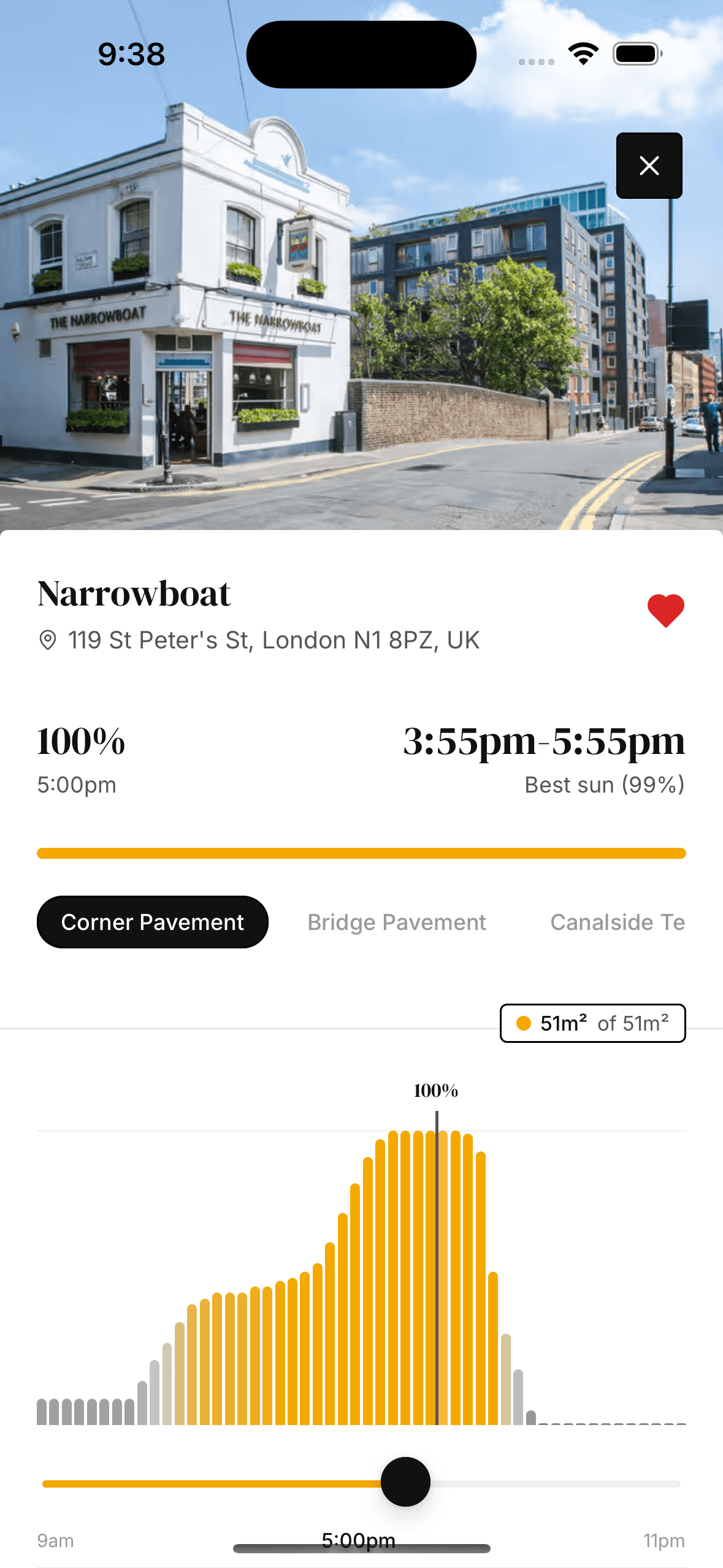 Pub detail with multiple outdoor areas