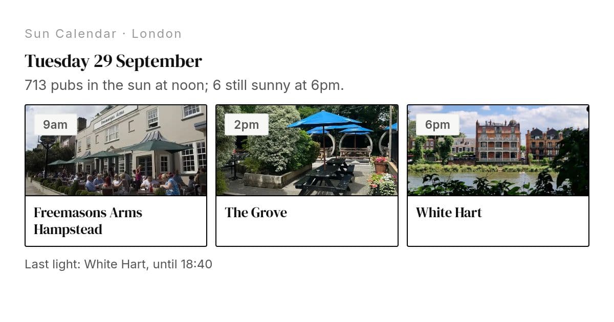 Introducing the Sun Calendar